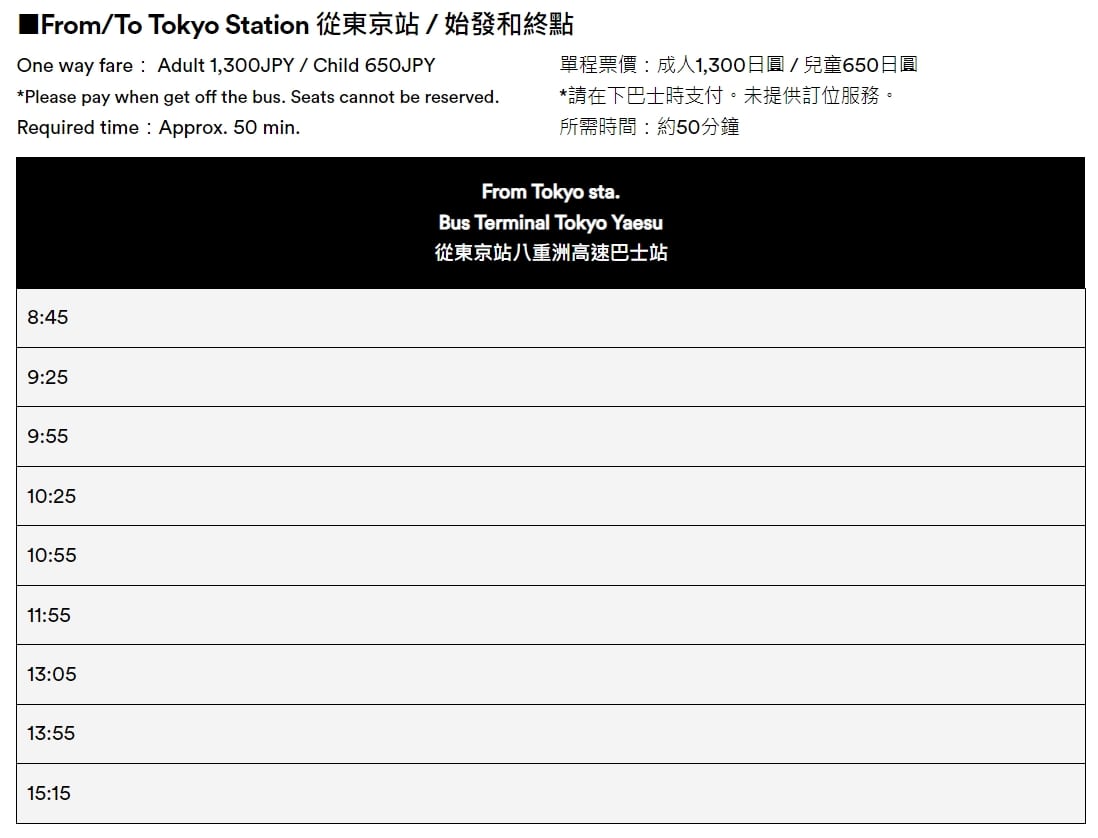 到千葉酒酒井outlet交通方式整理|直達巴士、JR鐵路或京成電車轉巴士